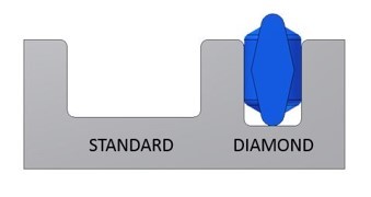 Parker diamond seals