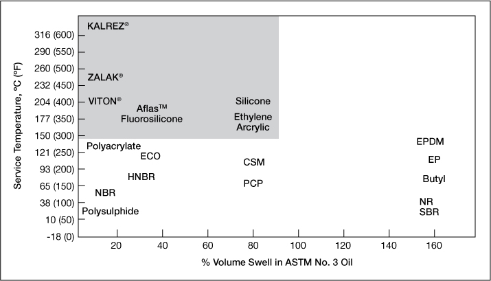 Volume Swell