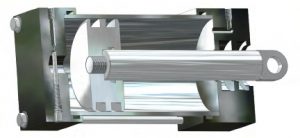 Fluid Power Applications - Dual Fluid Power Cylinder