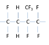Perfluoroelastomers - Fluoroelastomer