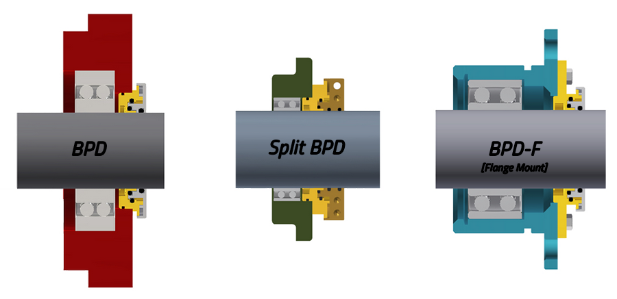 Bearing Protection Device (BPD)