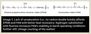 Diagram showing lack of unsaturation affords EPDM and FKM with better heat resistance