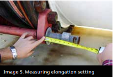 Measuring Elongation