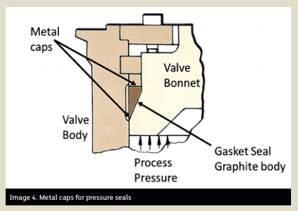 Picture of metal caps for pressure seals