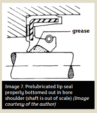 Picture showing prelubricated lip seal properly bottomed out in bore shoulder.