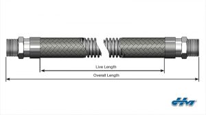 picture showing live length versus overall length