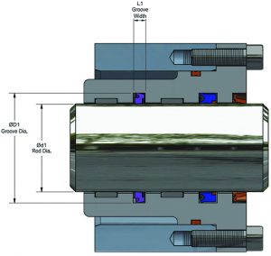 picture of blackhawk seals RBR buffer seal