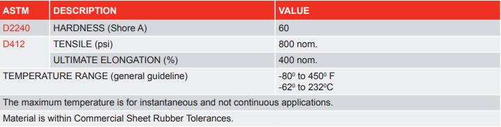 IM-S60 technical specifications