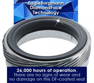 DiamondFace Technology Benefit