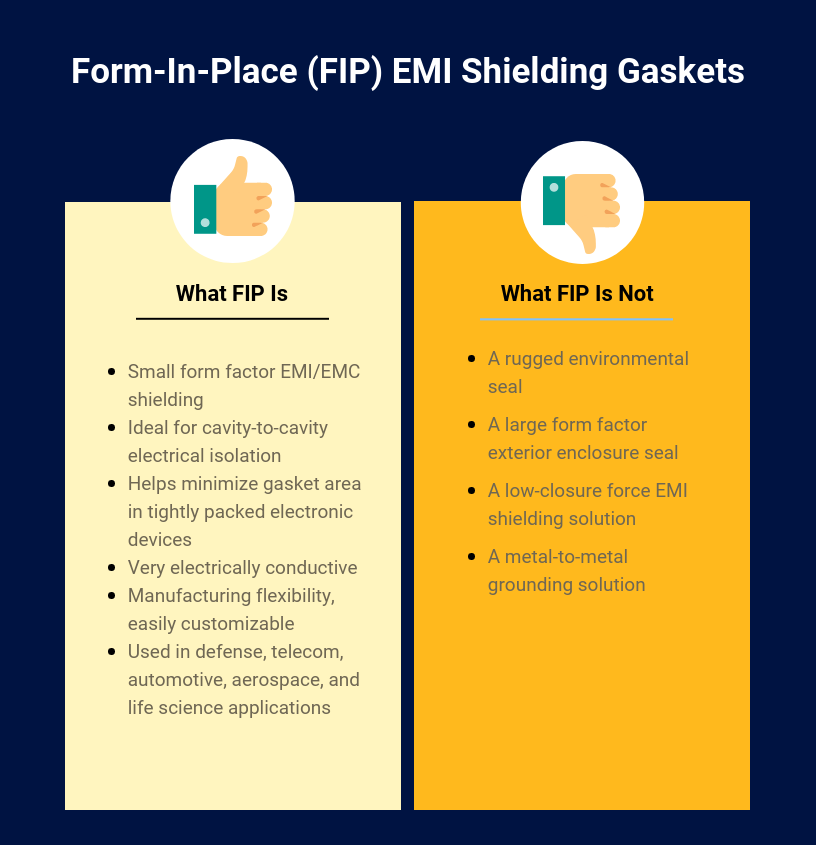 Picture of Form-In-Place EMI Shielding Gaskets
