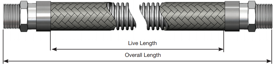 picture of OAL and live length