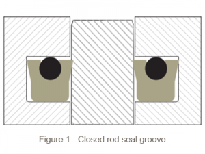 picture of closed rod seal groove
