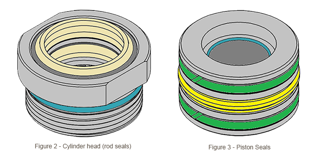 picture of cylinder head and piston seals