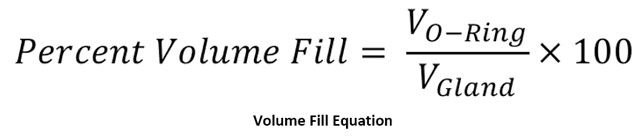 volume fill equation
