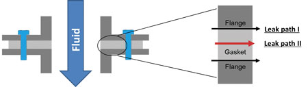 Refrigerant-Sealing-Article-Fig.-2