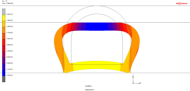 hollow_d_profile_with25_percent_compression