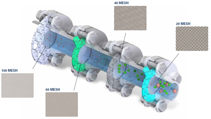 mesh for strainer gaskets