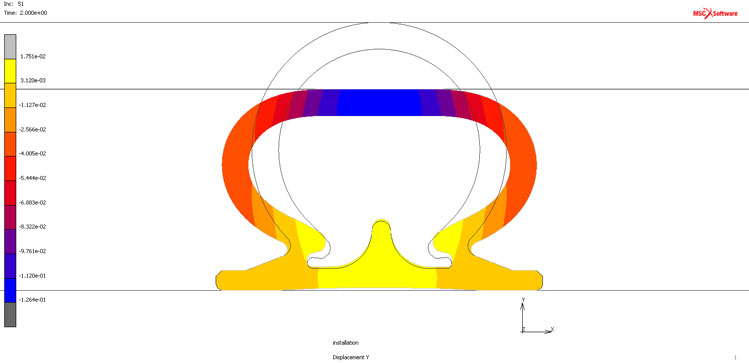 omega_seal_profile_with_25_percent_compression