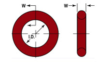 red_o_ring_cross_section