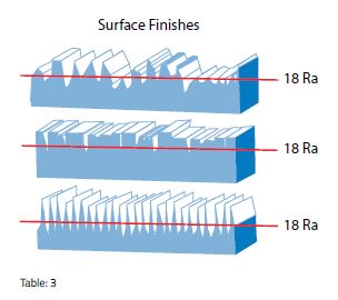 shaft-table-31_1
