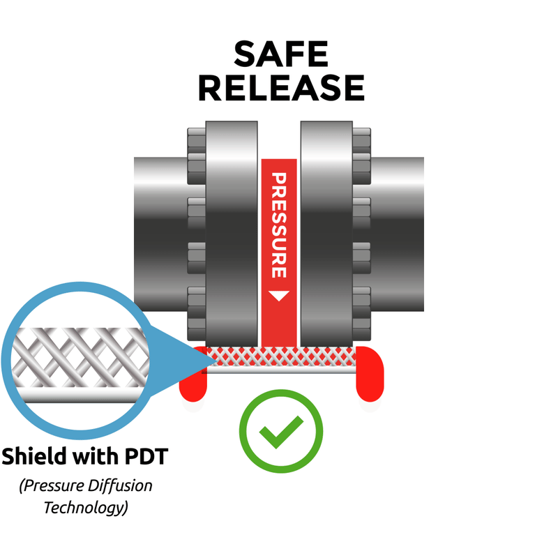 with pressure diffusion technology