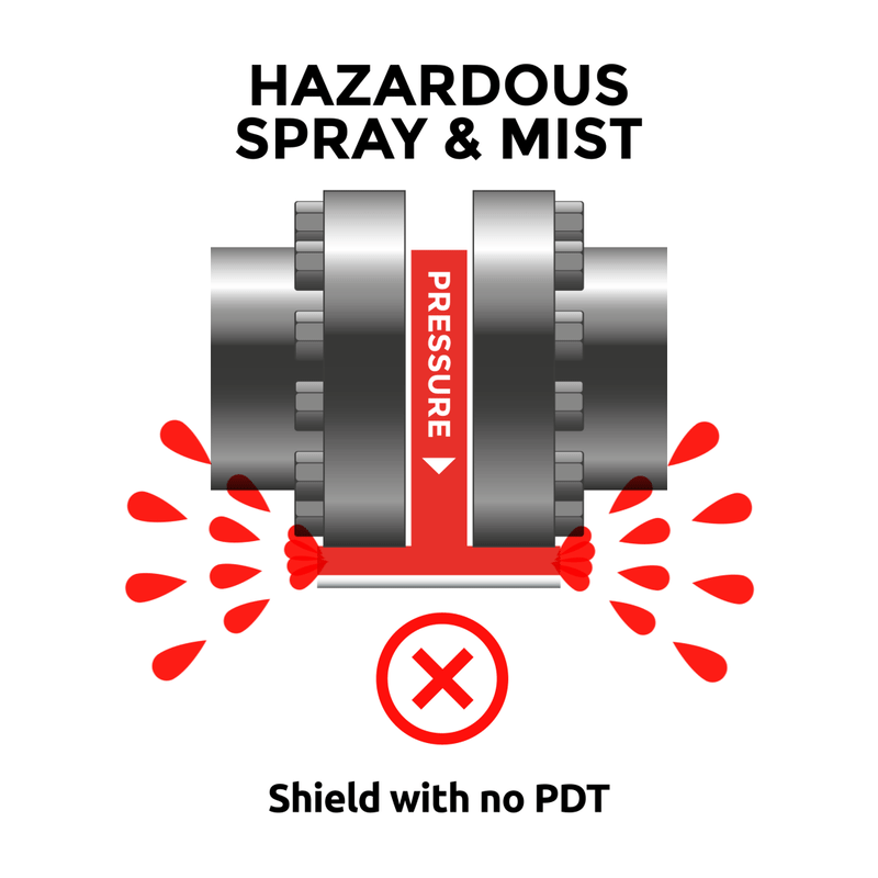 without pressure diffusion technology