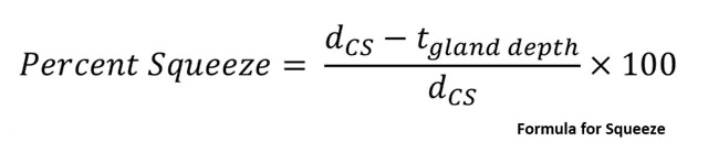 compression equation