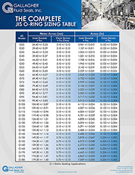 picture of o-ring jis-sizing-chart